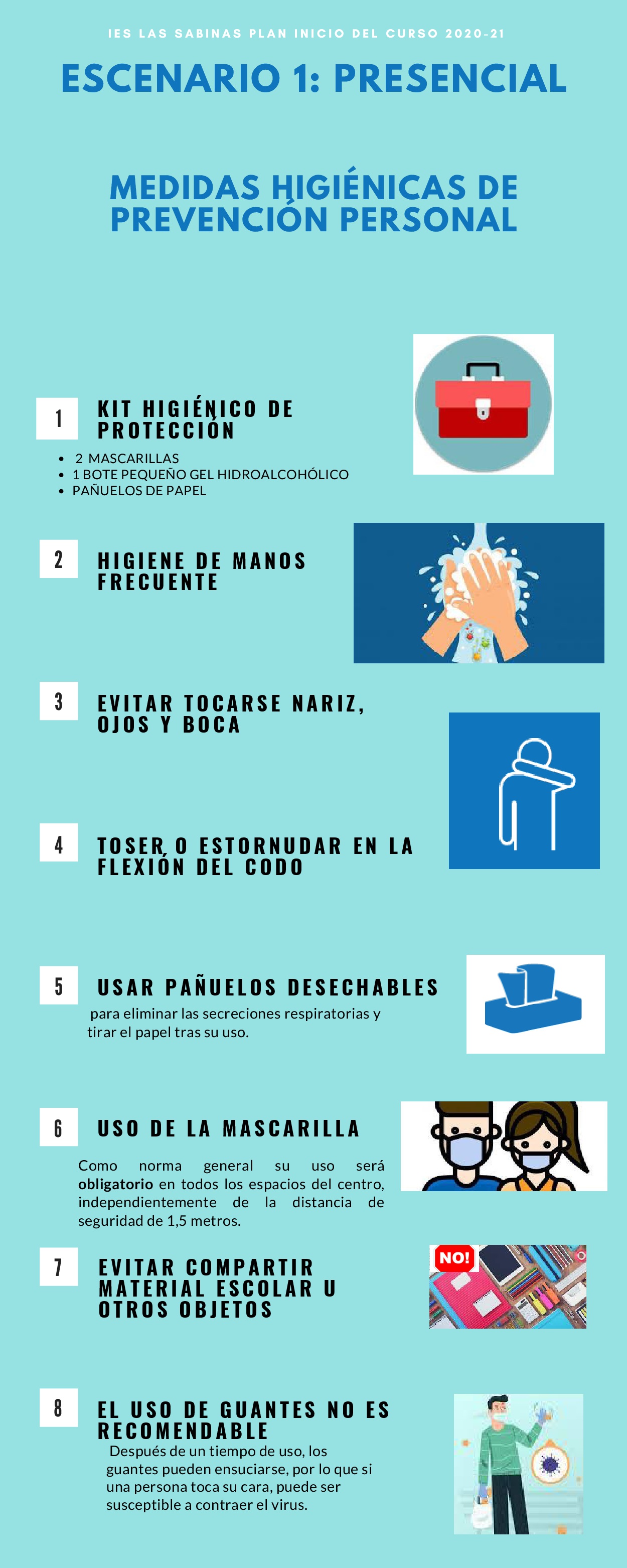 ESCENARIO 1 PRESENCIAL